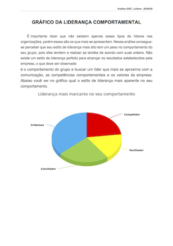 Relatório comportamental DiSC